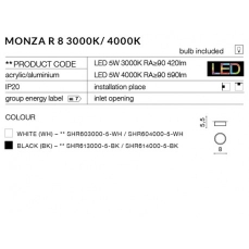 MONZA R8 AZ2253